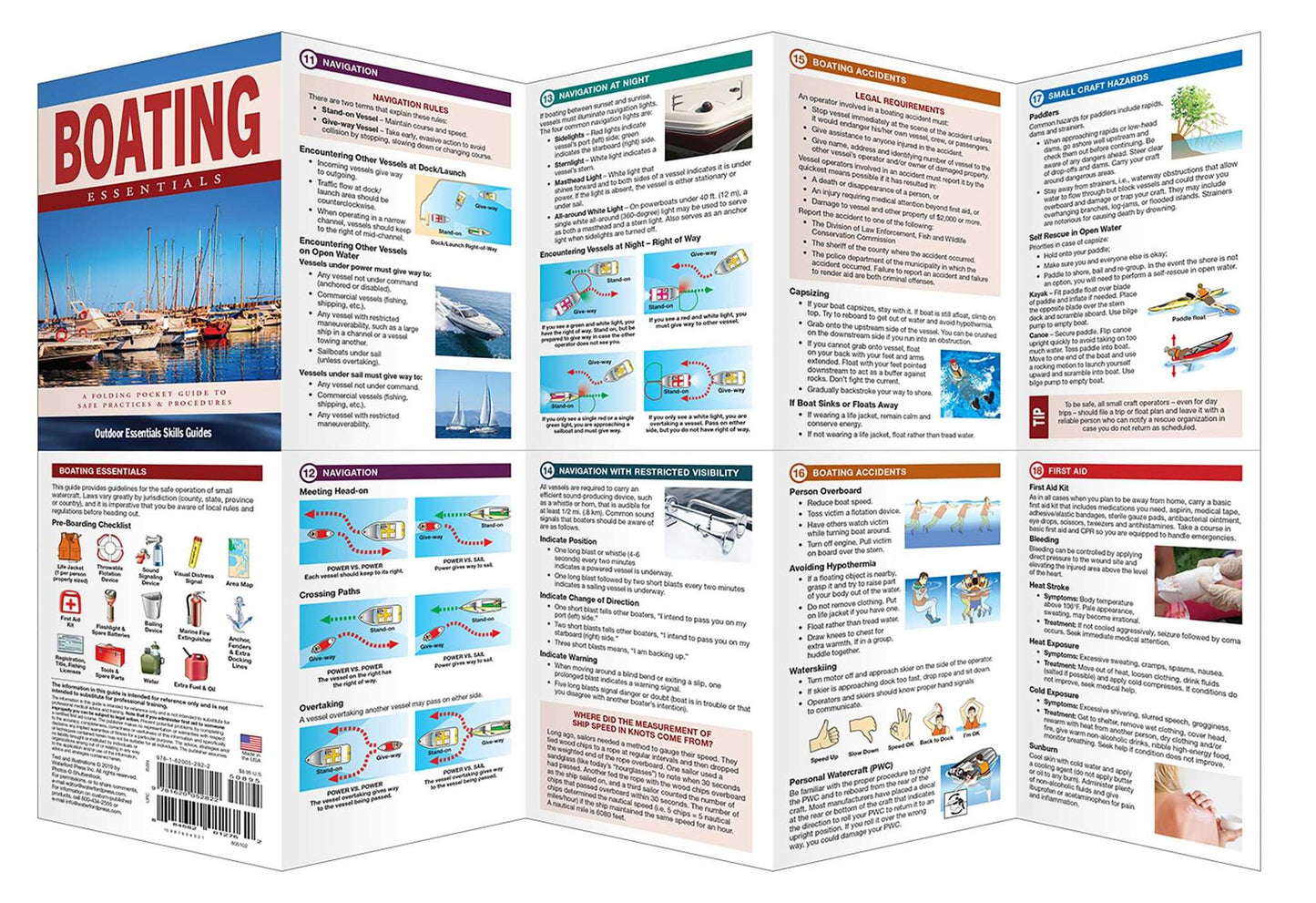Boating Essentials: A Waterproof Folding Pocket Guide to Safe Practices & Procedures