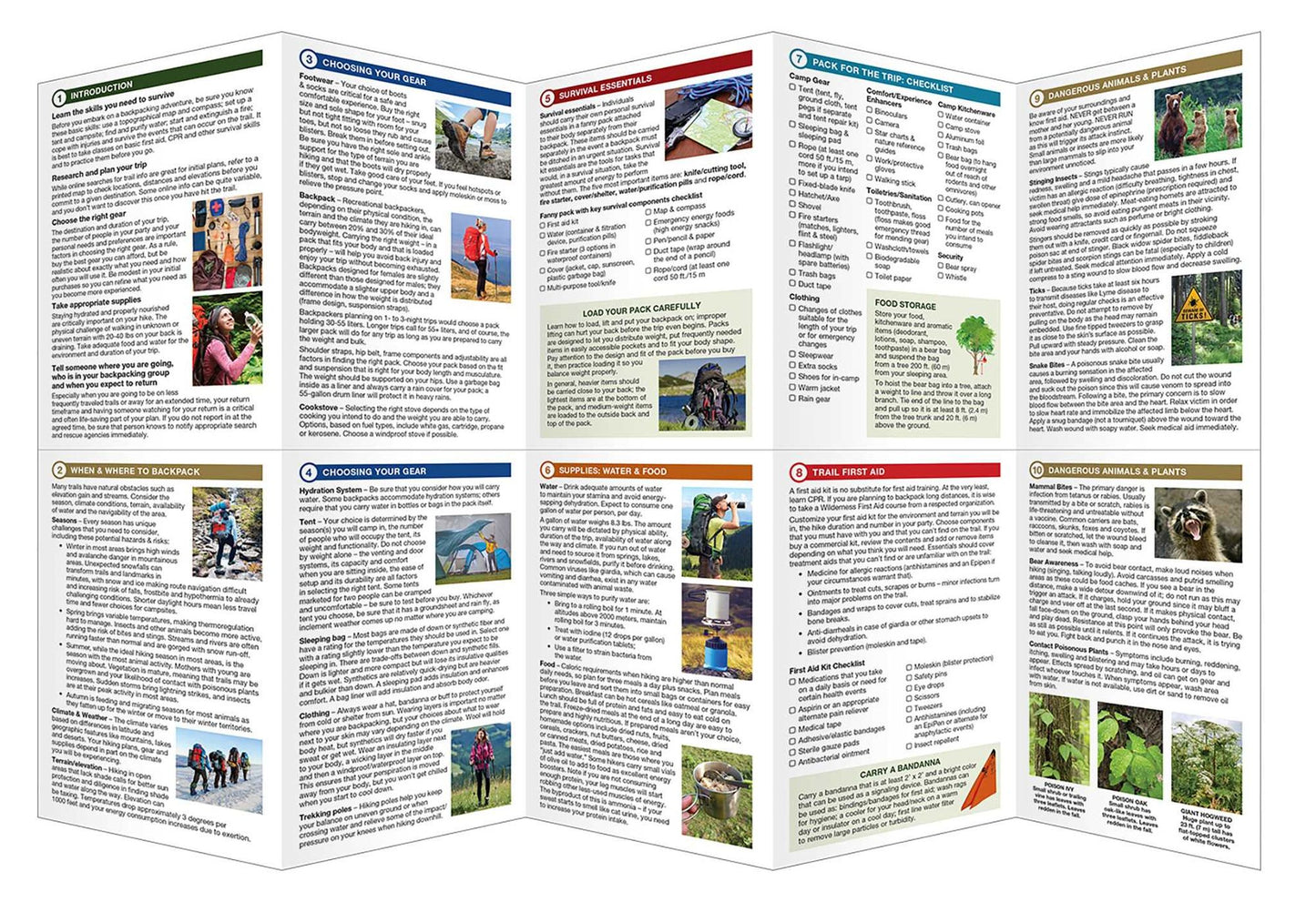 Backpacking Essentials: A Waterproof Folding Pocket Guide to Gear & Back Country Skills