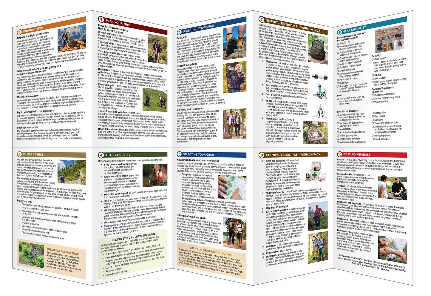 Day Hiking Essentials: A Waterproof Pocket Guide to Gear, Planning & Useful Tips
