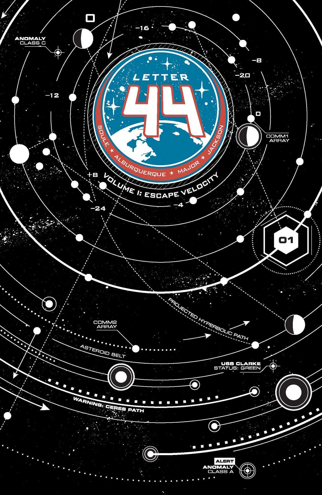 Letter 44, Volume 1: Escape Velocity