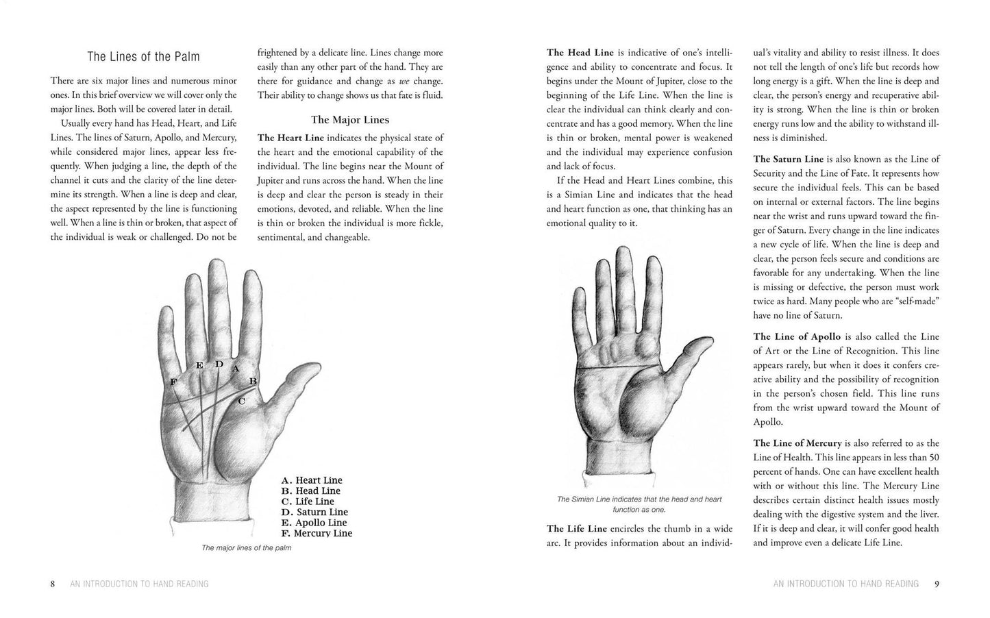 The Art and Science of Hand Reading: Classical Methods for Self-Discovery through Palmistry