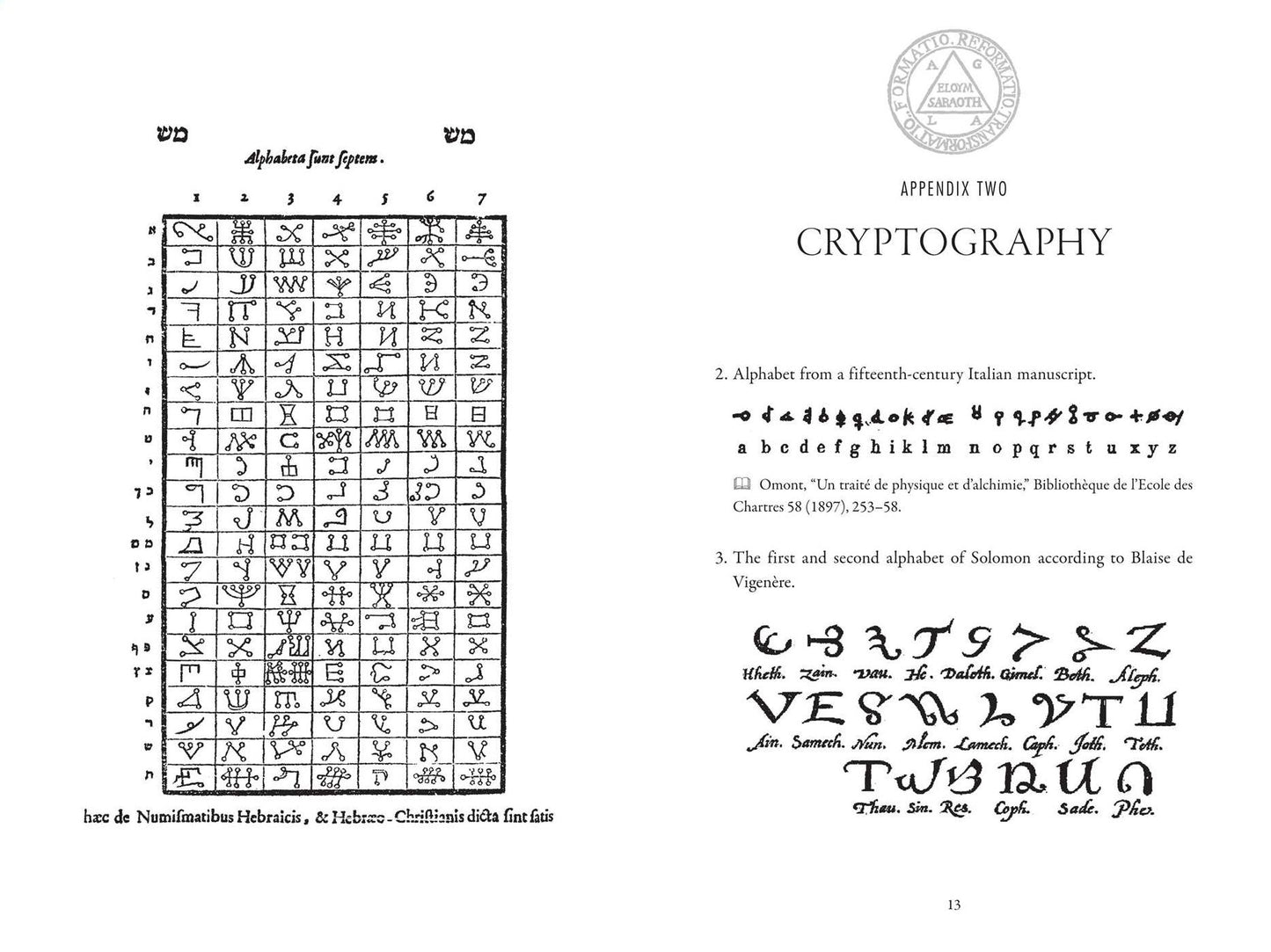 Dictionary of Ancient Magic Words and Spells: From Abraxas to Zoar