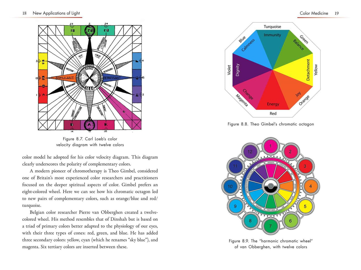 Light Therapies: A Complete Guide to the Healing Power of Light