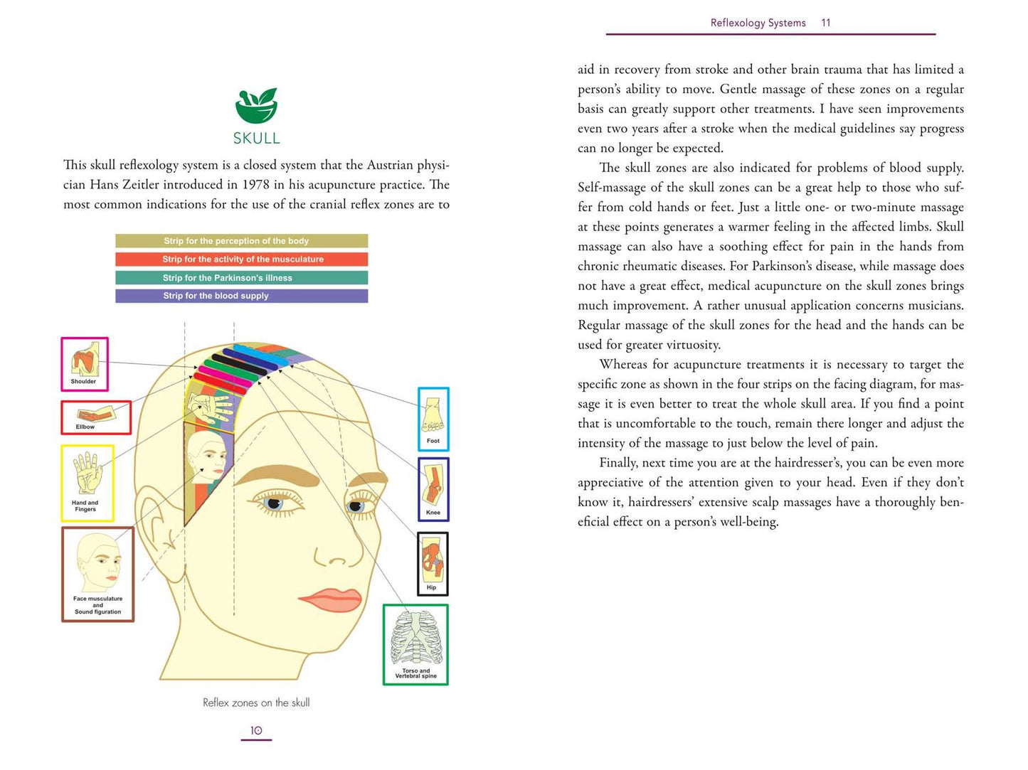 Holistic Reflexology: Essential Oils and Crystal Massage in Reflex Zone Therapy