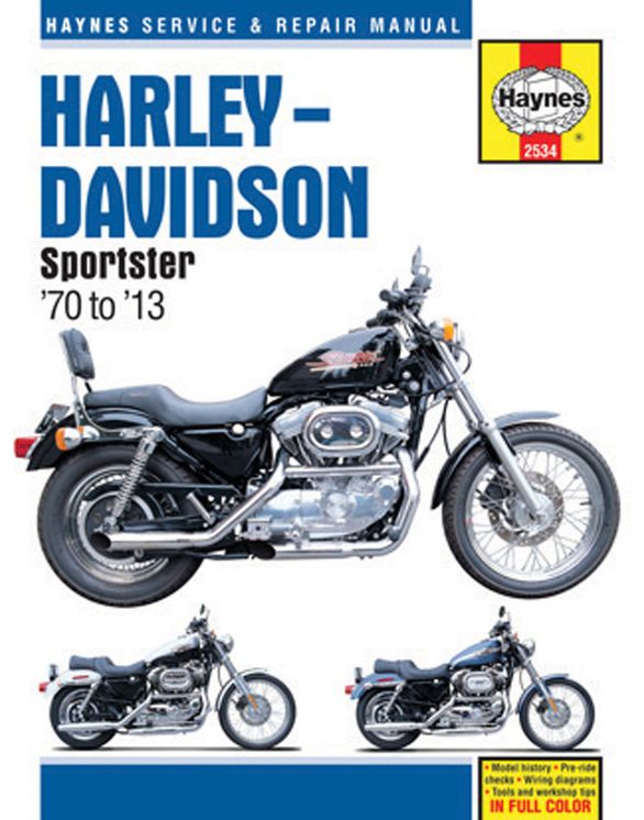 Harley-Davidson Sportster '70 to '13