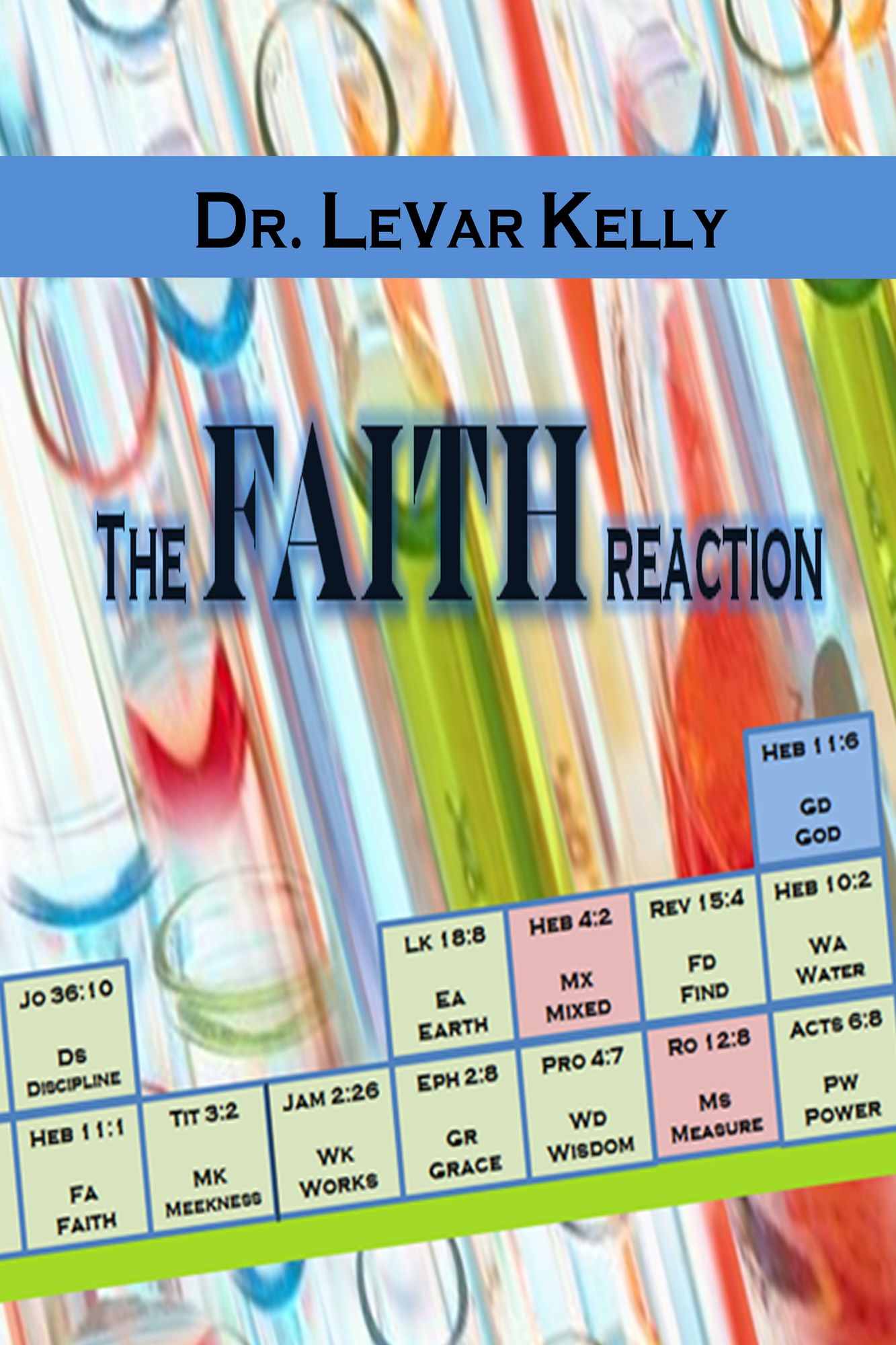 The Faith Reaction
