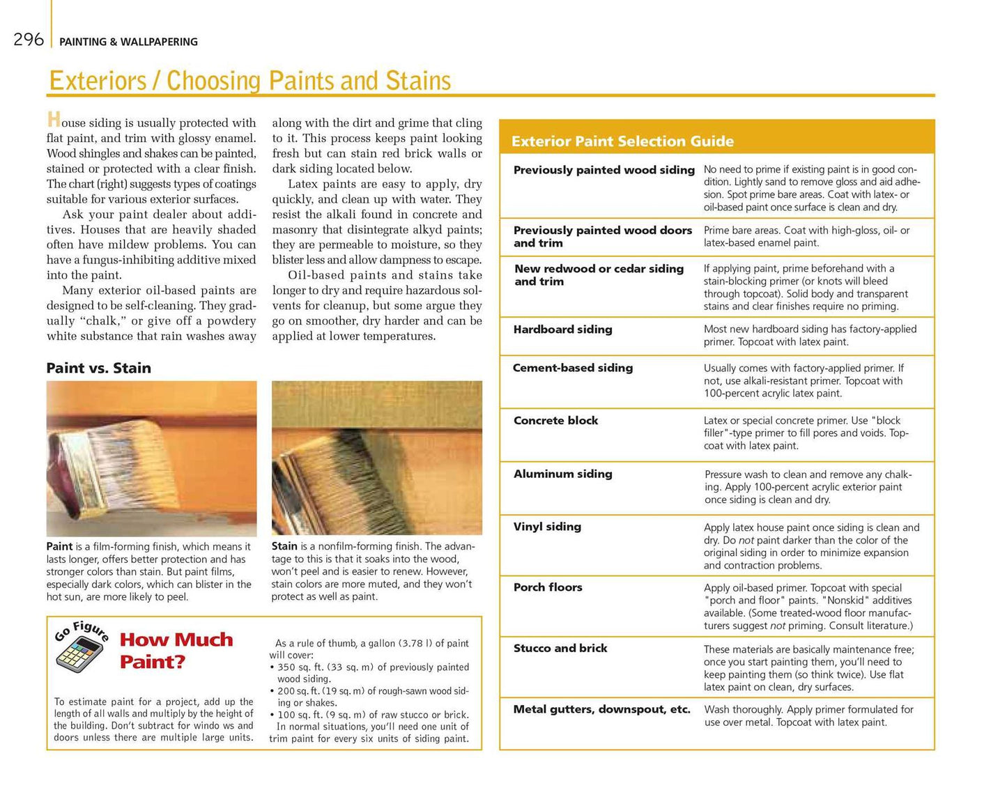 The Complete Do-it-Yourself Manual Newly Updated