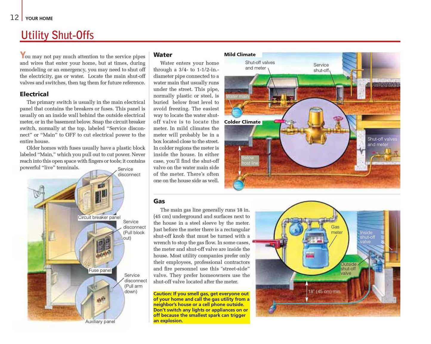 The Complete Do-it-Yourself Manual Newly Updated