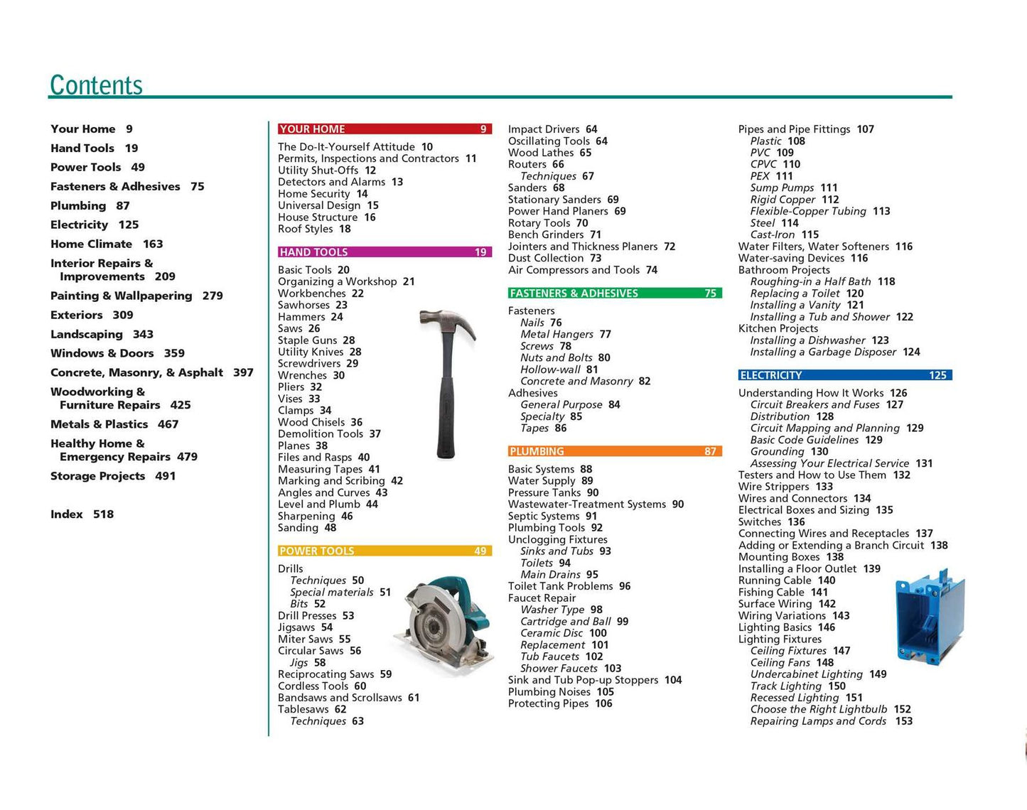 The Complete Do-it-Yourself Manual Newly Updated