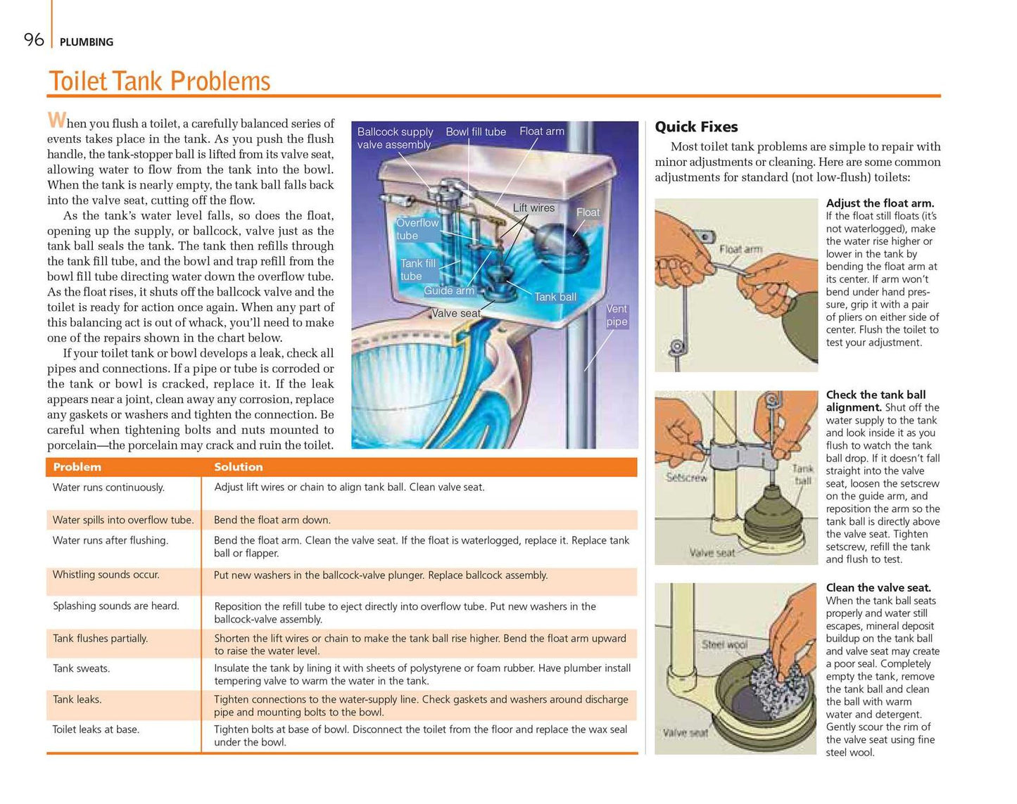 The Complete Do-it-Yourself Manual Newly Updated