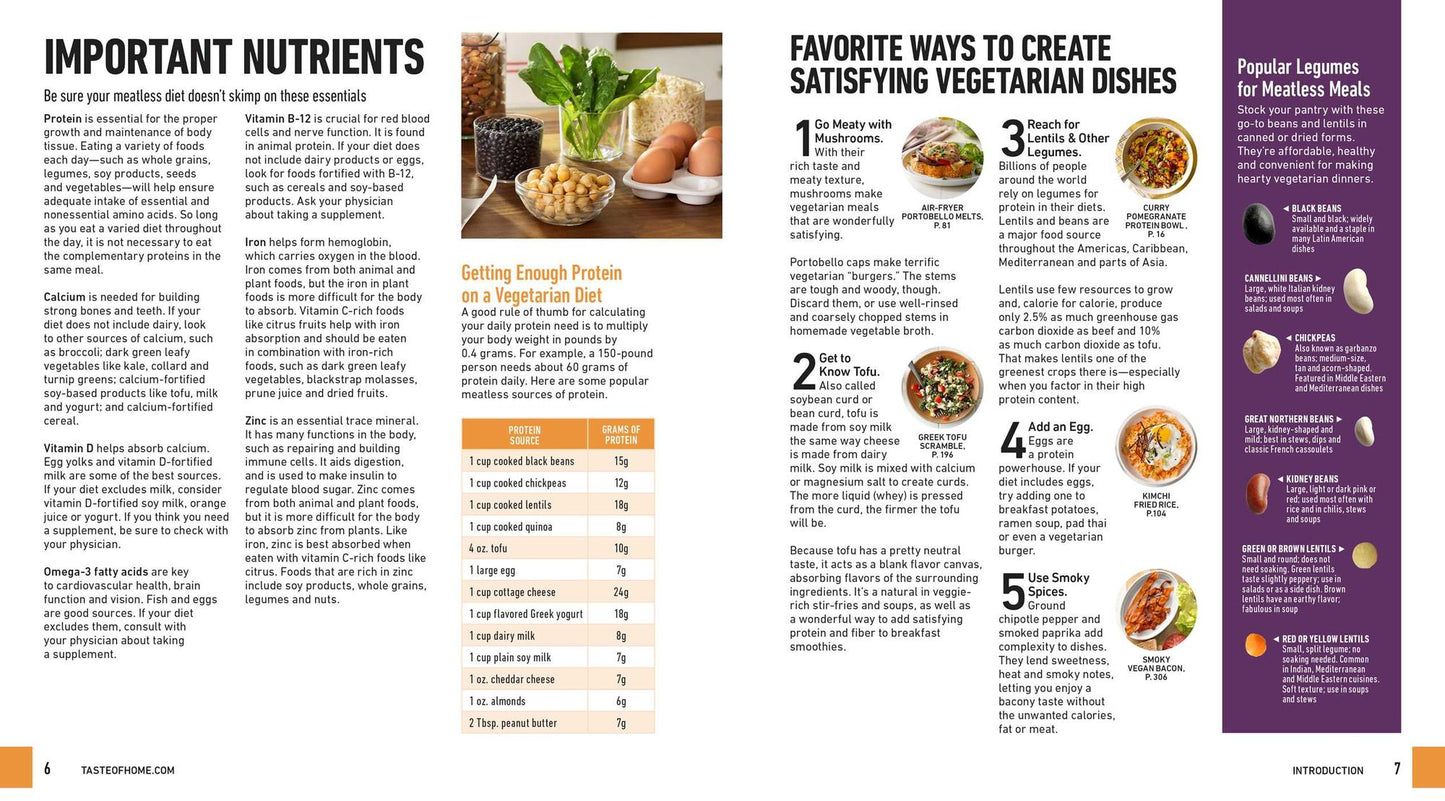 Taste of Home Easy Everyday Vegetarian Cookbook: 297 fresh, delicious meat-less recipes for everyday meals