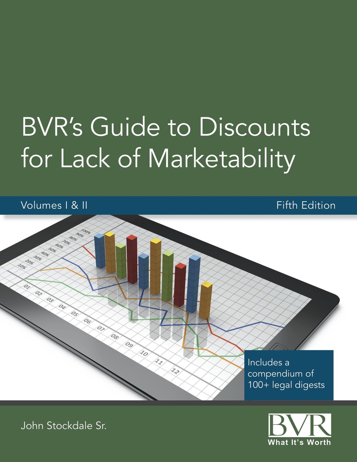BVR