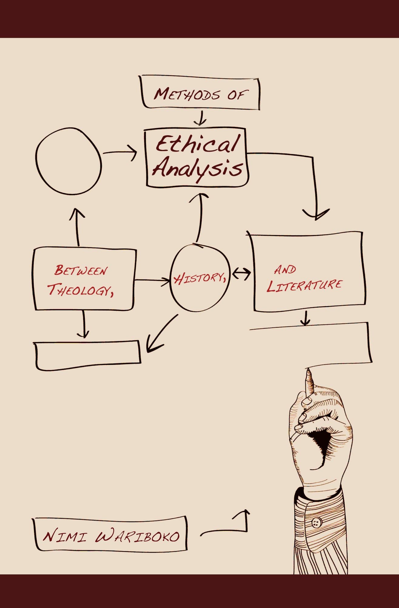 Methods of Ethical Analysis: Between Theology, History, and Literature