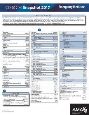 ICD-10-CM 2017 Snapshot Coding Card: Emergency Medicine