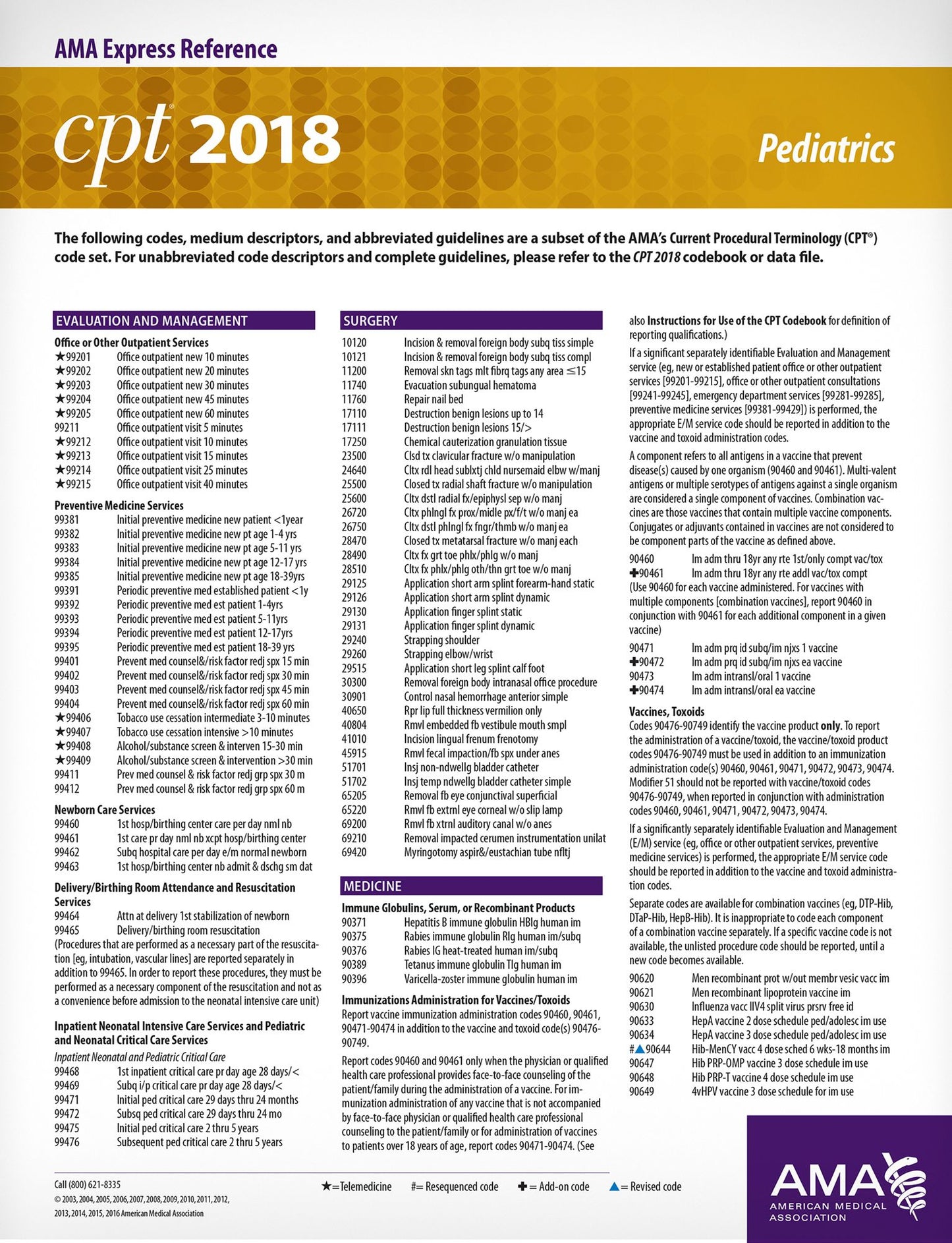 CPT 2018 Express Reference Coding Card: Pediatrics