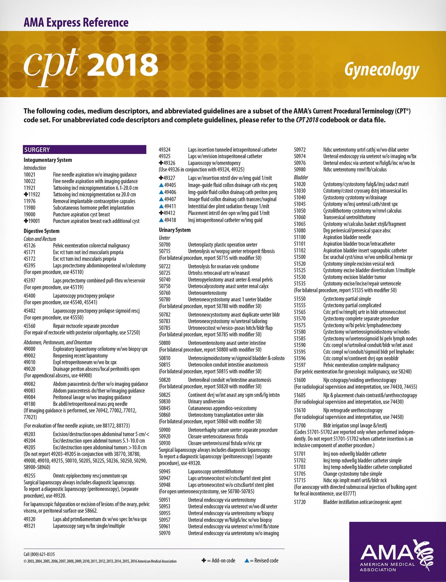 CPT 2018 Express Reference Coding Card: Gynecology