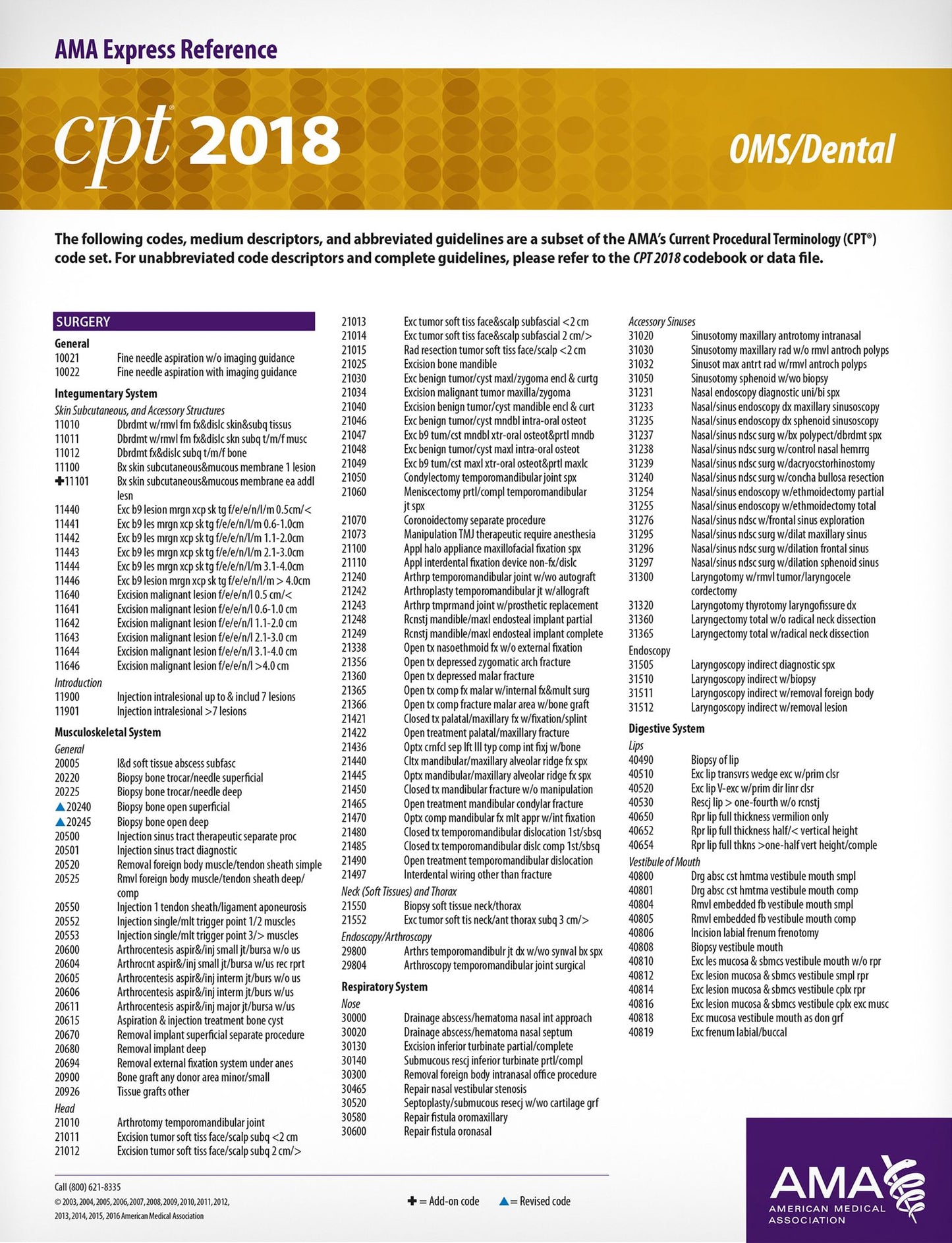 CPT 2018 Express Reference Coding Card: OMS / Dental