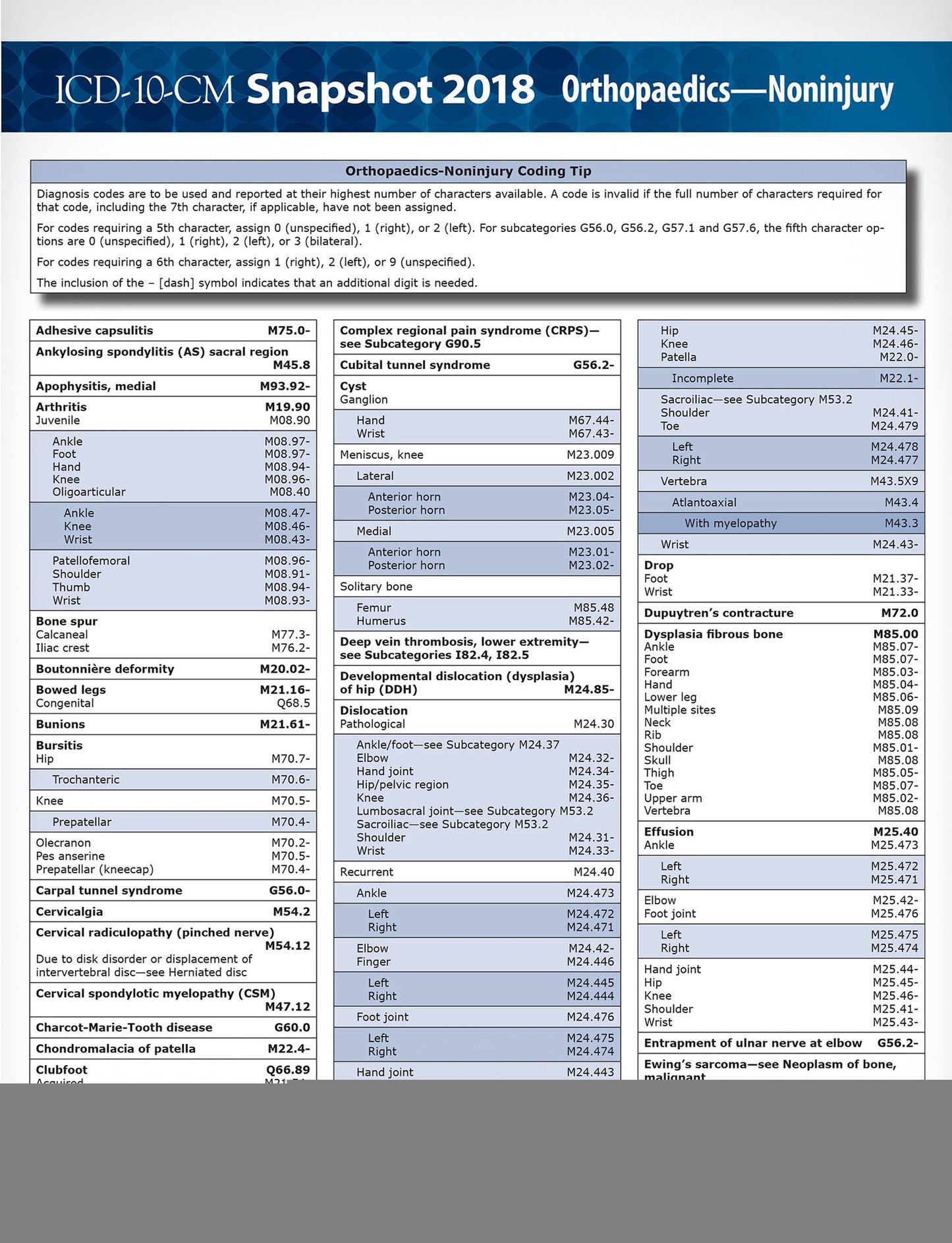 ICD-10-CM 2018 Snapshot Coding Card: Orthopedics - Non-Injury