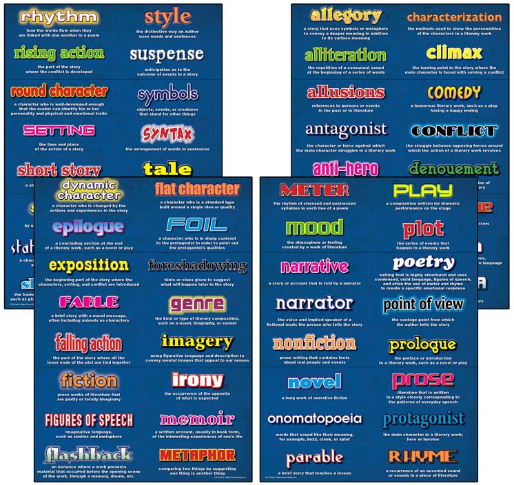 Elements of Literature to Meet Common Core State Standards
