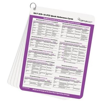ICD-10-PCS Quick Reference Cards 2017