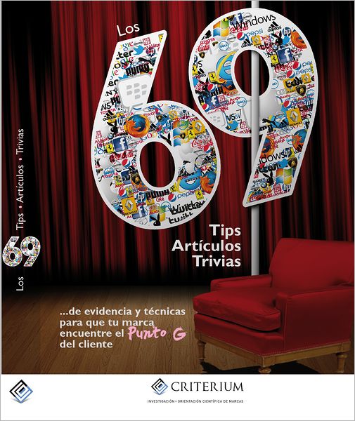 Los 69: 69 Tips, 69 Artículos, 69 Trivias de evidencia y técnicas: para que tu marca le encuentre el Pungo G al cliente.