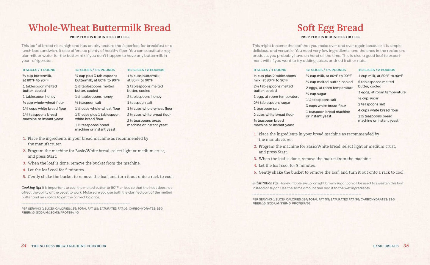 The No-Fuss Bread Machine Cookbook: Hands-Off Recipes for Perfect Homemade Bread