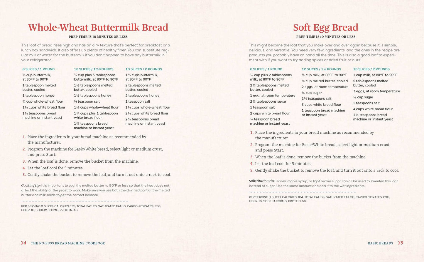 The No-Fuss Bread Machine Cookbook: Hands-Off Recipes for Perfect Homemade Bread