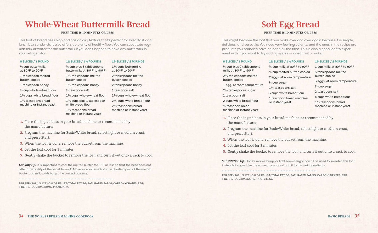 The No-Fuss Bread Machine Cookbook: Hands-Off Recipes for Perfect Homemade Bread