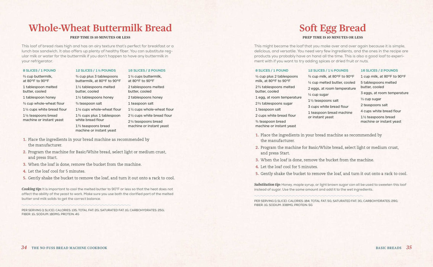 The No-Fuss Bread Machine Cookbook: Hands-Off Recipes for Perfect Homemade Bread