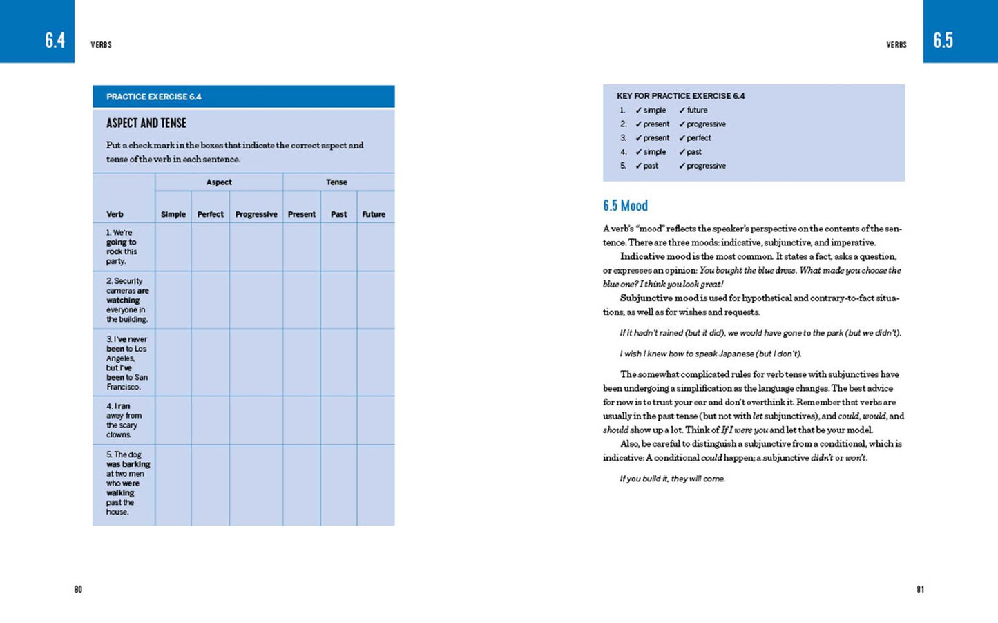 The Perfect English Grammar Workbook: Simple Rules and Quizzes to Master Today's English