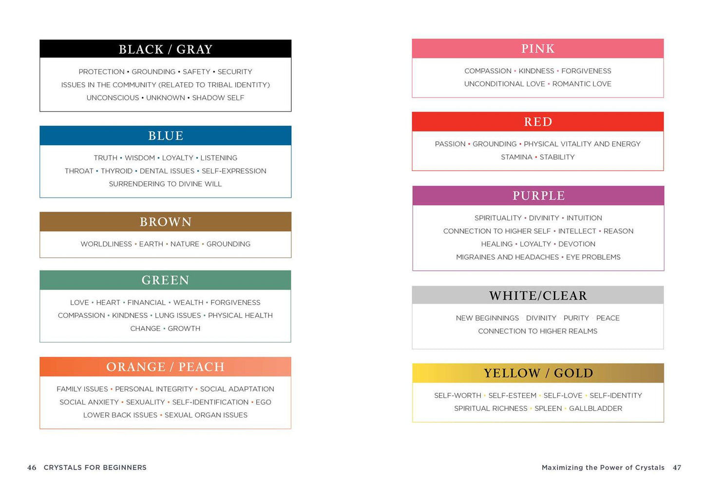 Crystals for Beginners: The Guide to Get Started with the Healing Power of Crystals