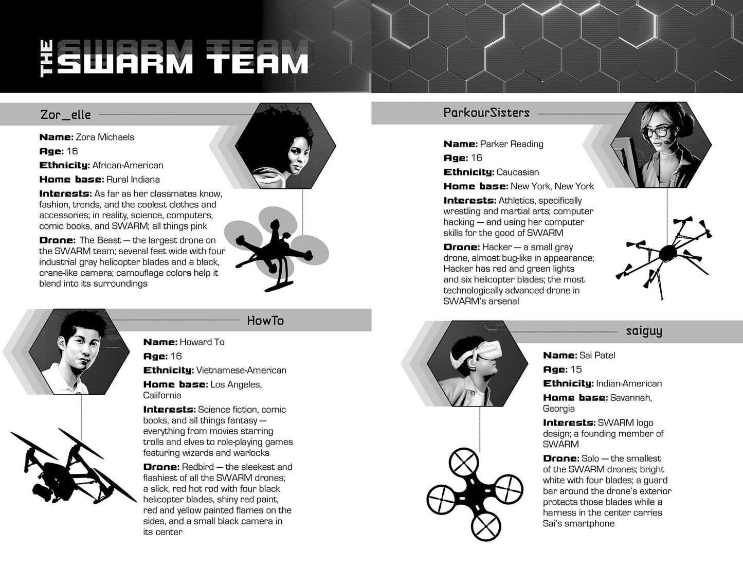 Drone Academy: Swarm