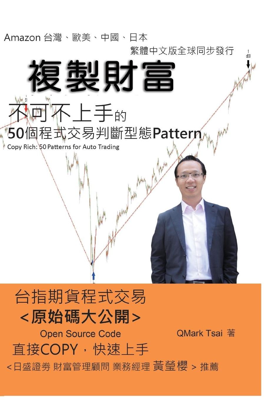 Copy Rich: 50 Patterns for Auto Trading