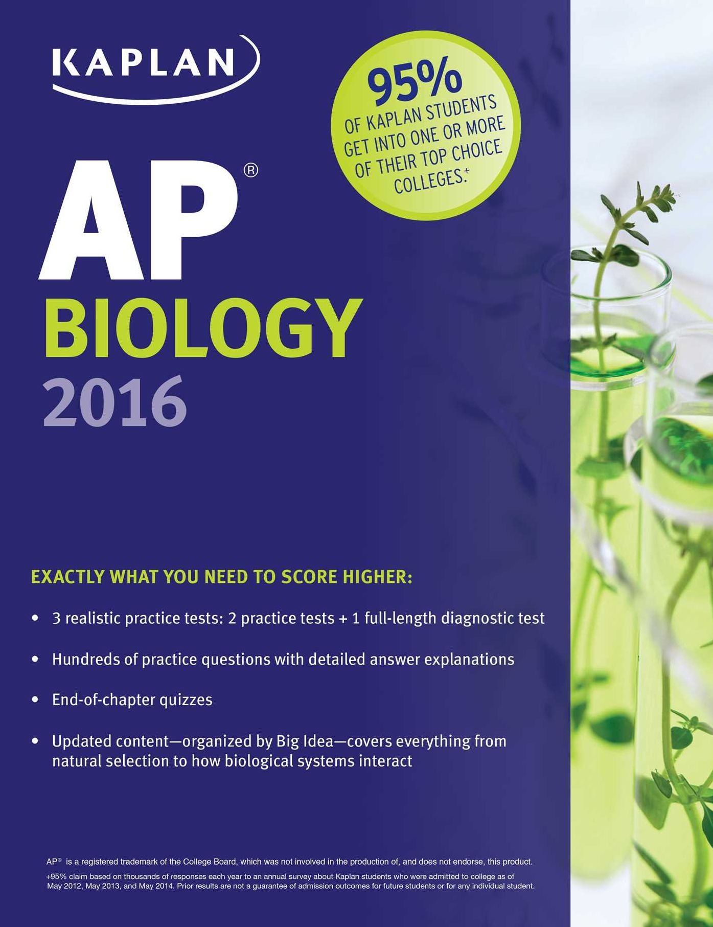 Kaplan AP Biology 2016