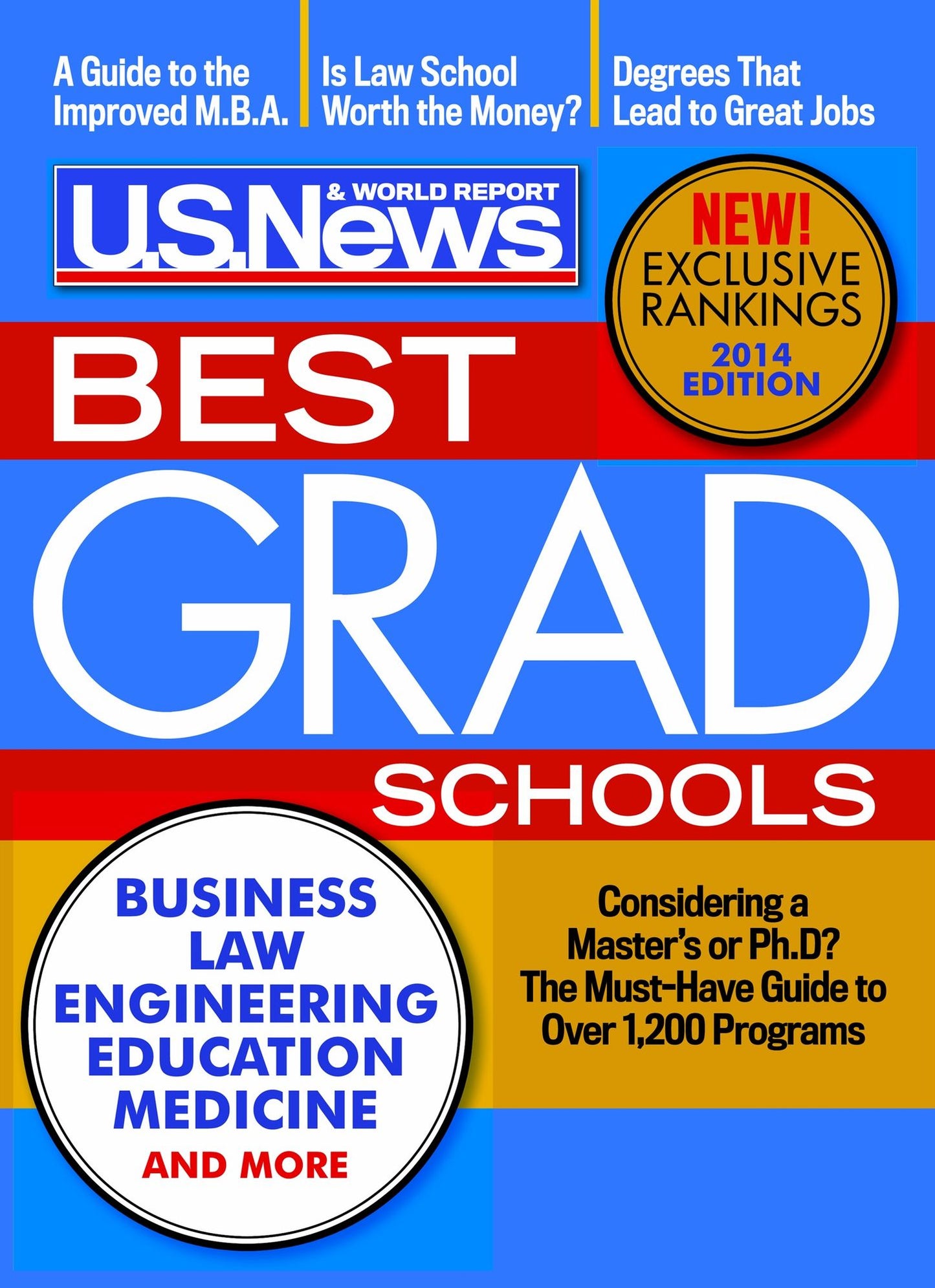 Best Graduate Schools 2014