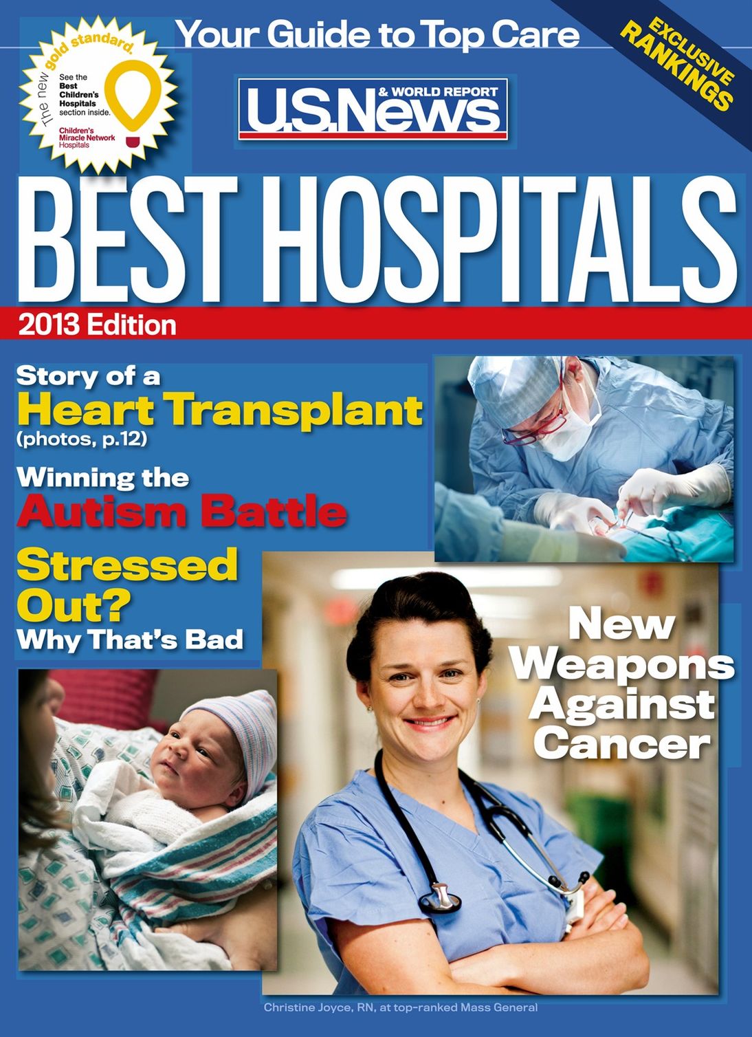 Best Hospitals 2013