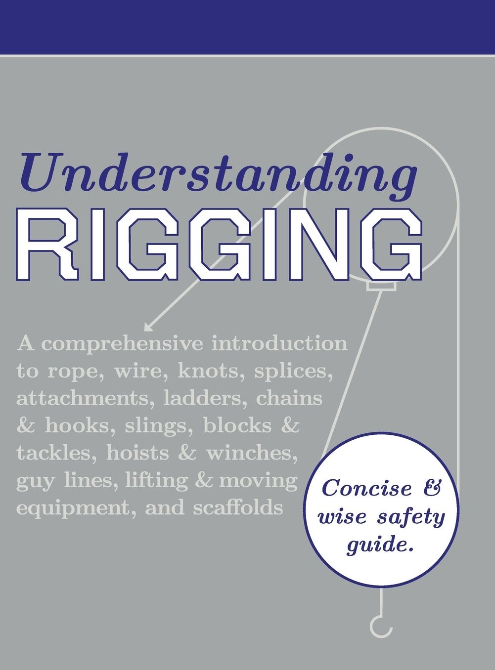 Understanding Rigging