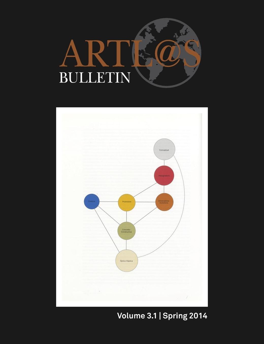 Artlas, Volume 3, Issue 1