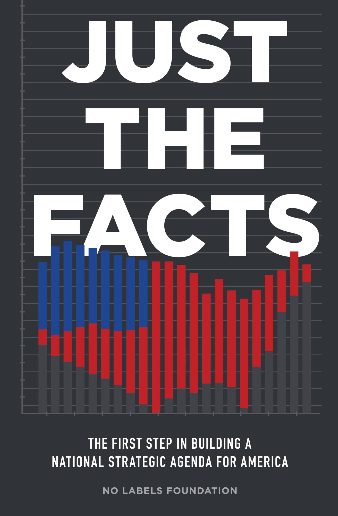 Just the Facts: The First Step in Building a National Strategic Agenda for America