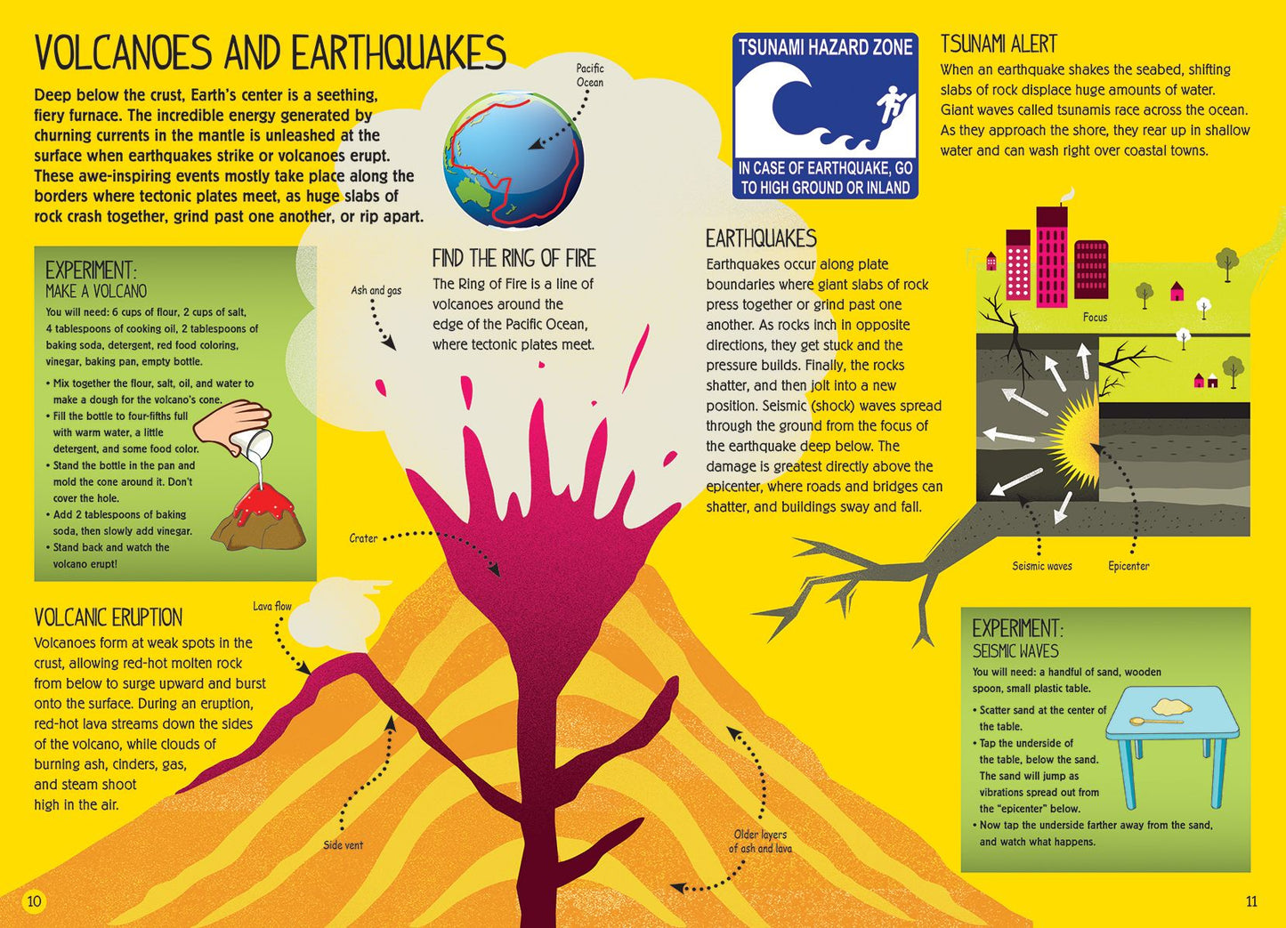 Scientriffic: Planet Earth