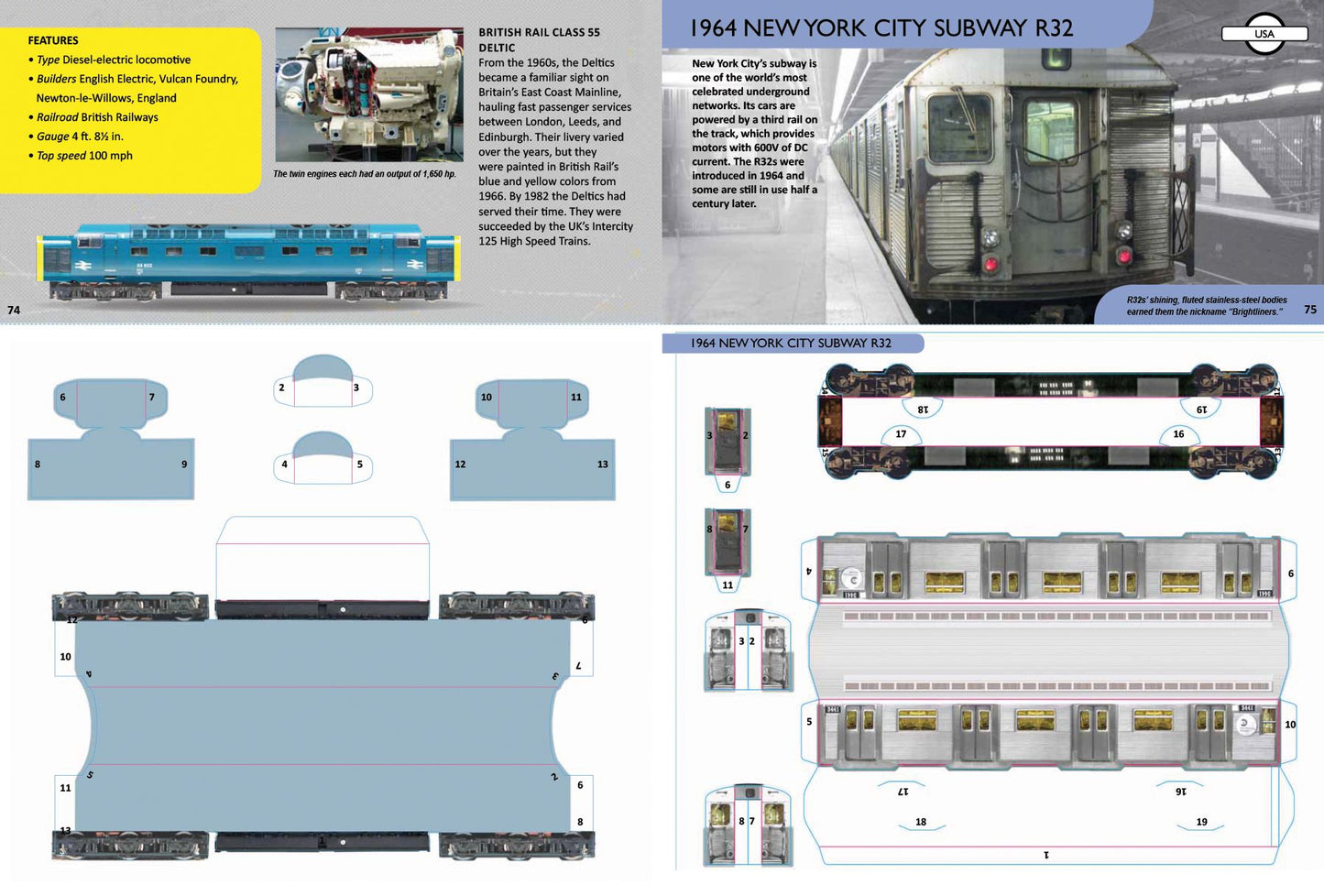 Trains: A Complete History