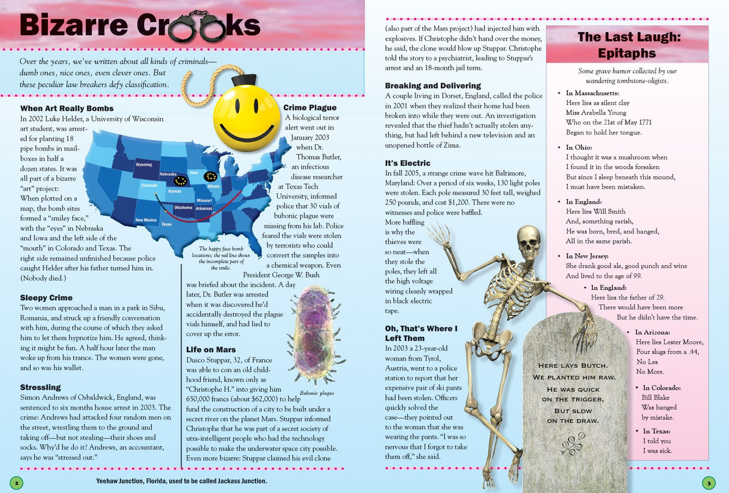 Uncle John's Weird Weird World: Who, What, Where, When, and Wow!