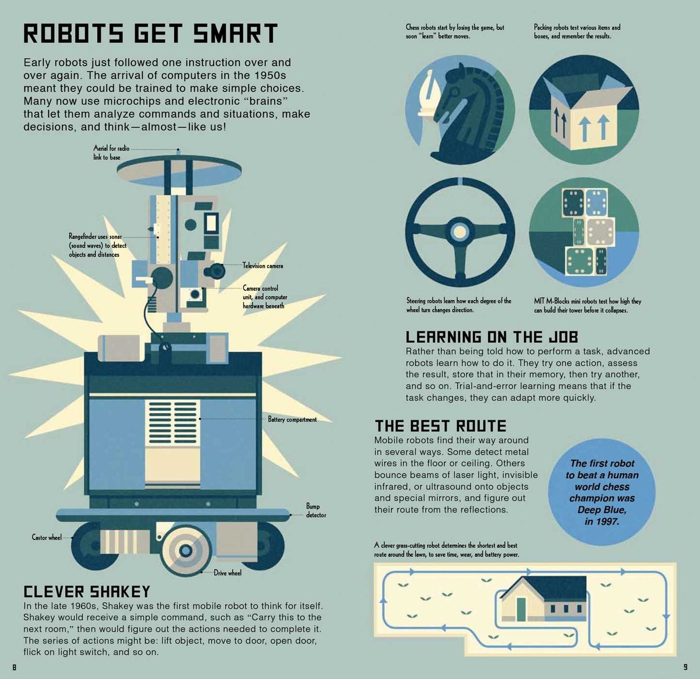 Build the Robot