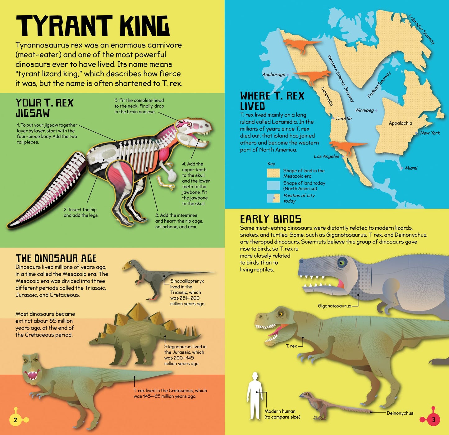 Make and Move: T Rex
