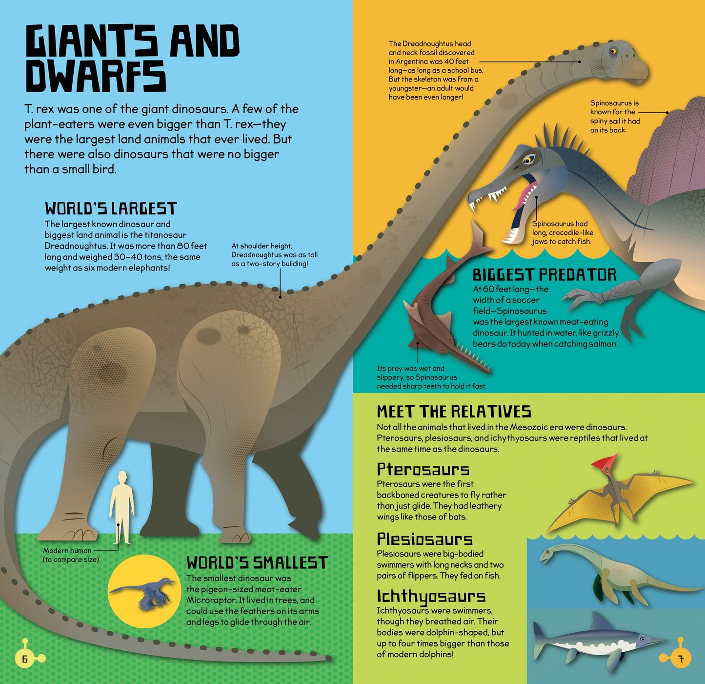 Make and Move: T Rex