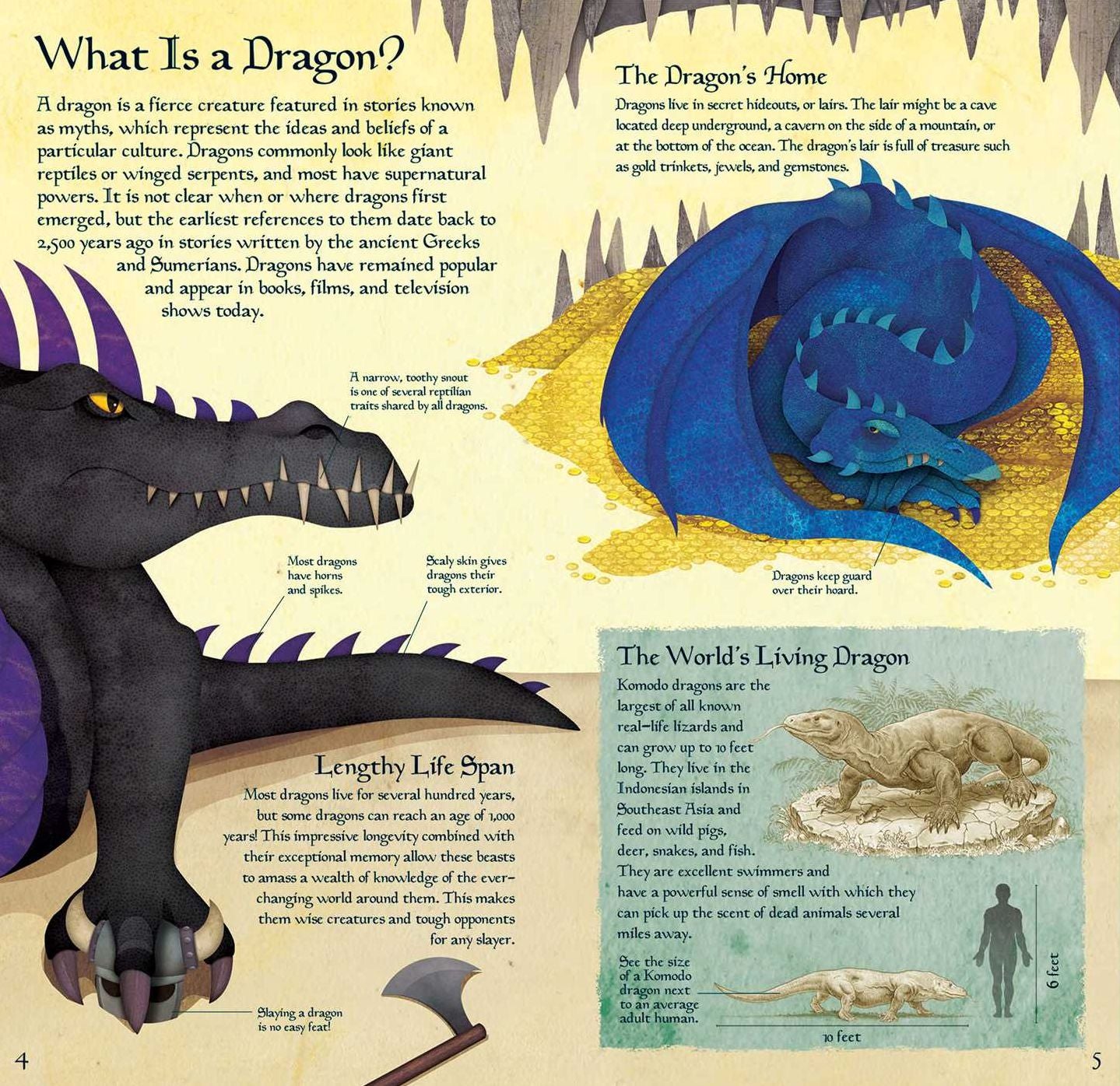 Build the Dragon