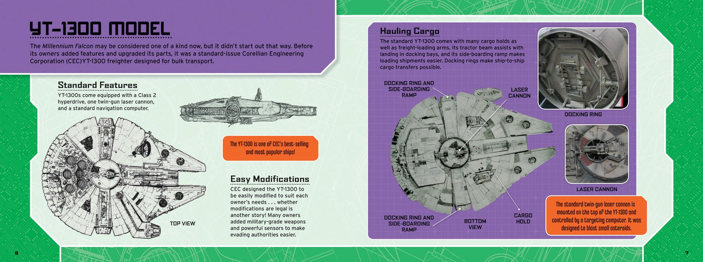 Star Wars Builders: Millennium Falcon