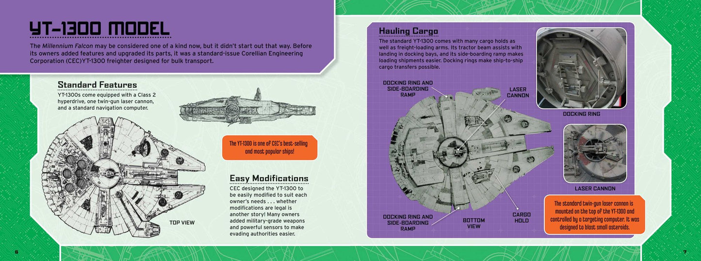 Star Wars Builders: Millennium Falcon