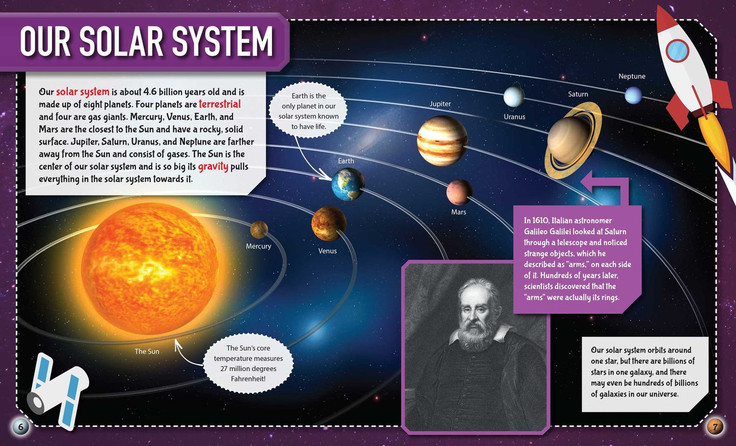 Timeline Science: Smithsonian Space Exploration