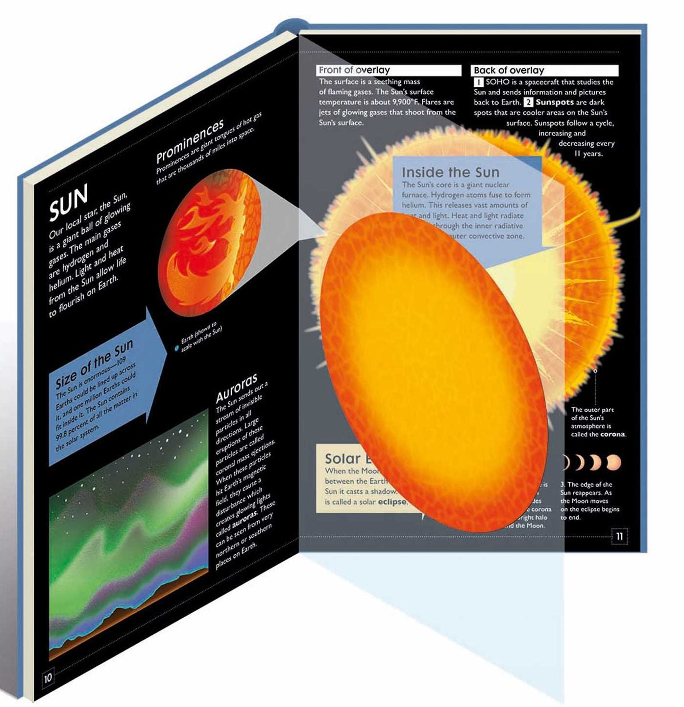 Discovery Plus: Space